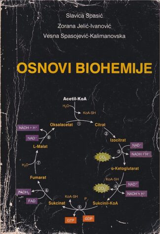 OSNOVI BIOHEMIJE